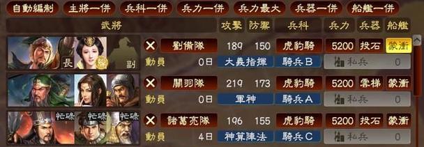 三国志13海战模式是什么？船只一览表有哪些？