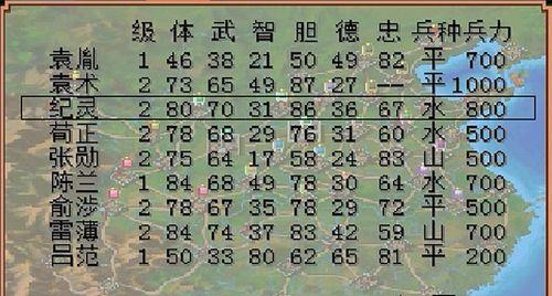 三国志13君主被强制出征怎么办？有哪些解决办法？