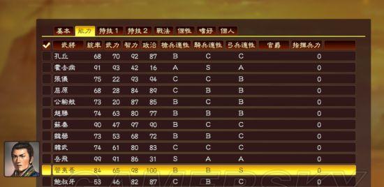 三国志13如何有效笼络武将？笼络效果有哪些？