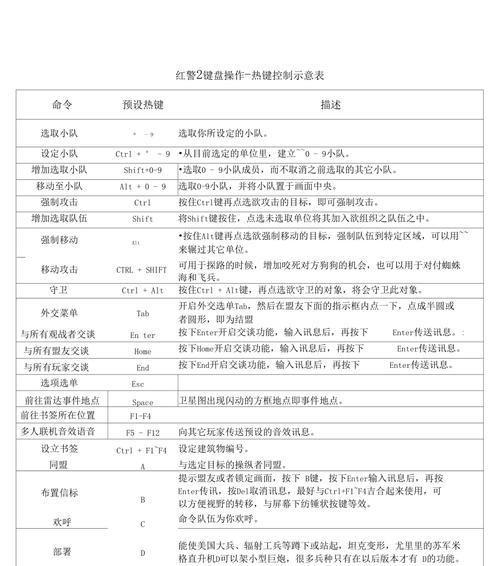 红警移动攻击键无法按出怎么办？