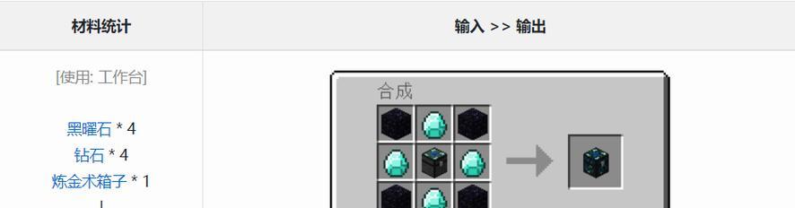 我的世界材料合成方法是什么？缺少材料怎么办？