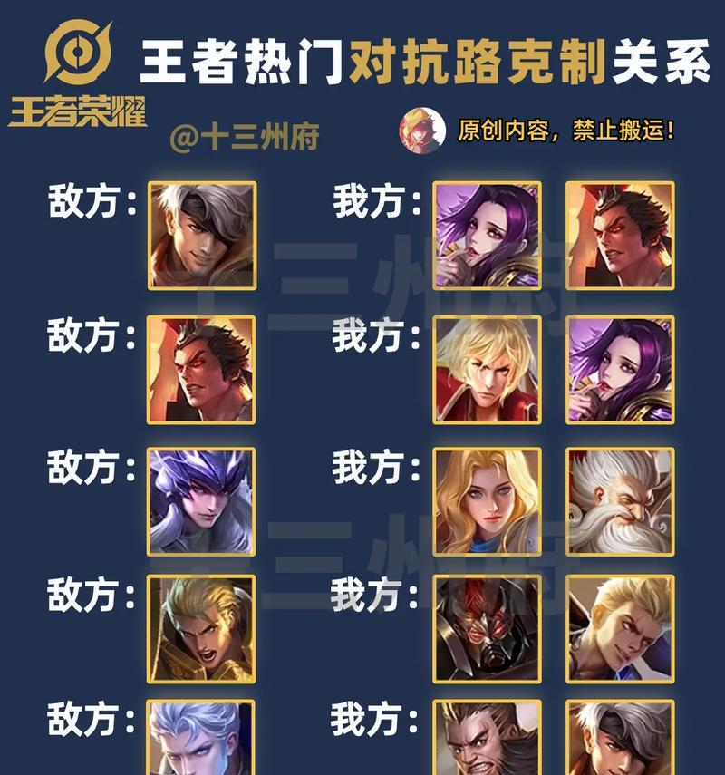 王者荣耀哪个英雄1v1最强？技巧是什么？