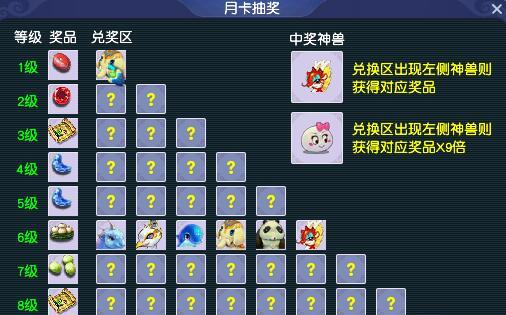 梦幻西游2月卡怎么买？购买流程是什么？