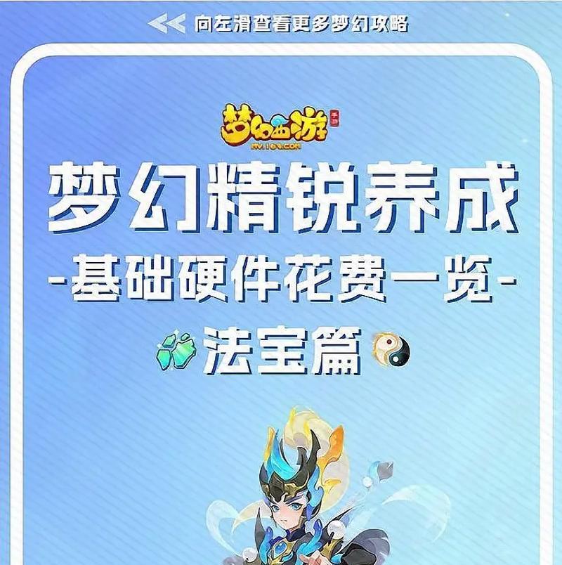 梦幻西游炼合法宝的获取方式是什么？炼制法宝有哪些技巧？