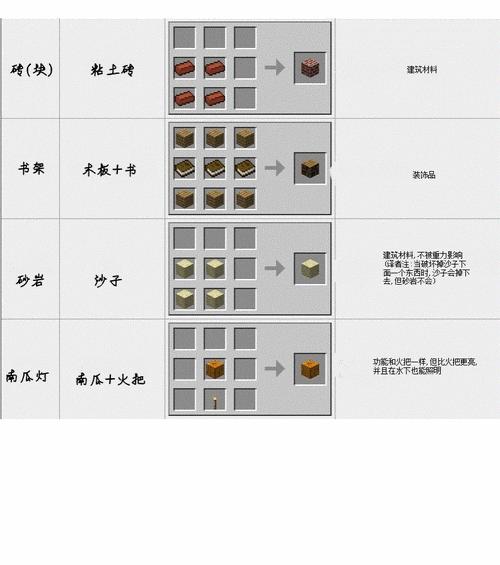 我的世界手机版种植技巧有哪些？如何高效种地？