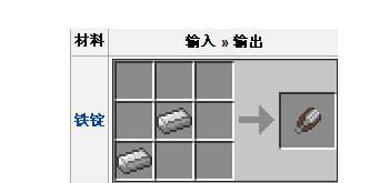 我的世界剪刀如何合成？合成剪刀需要哪些材料？