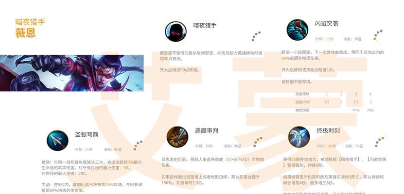 联盟手游中哪个射手角色更帅气？他们的技能特点是什么？