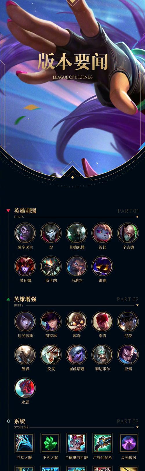 联盟手游中哪个射手角色更帅气？他们的技能特点是什么？