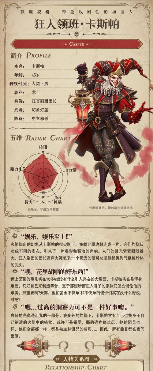 沐风传奇手游中推荐哪些角色？角色选择指南是什么？
