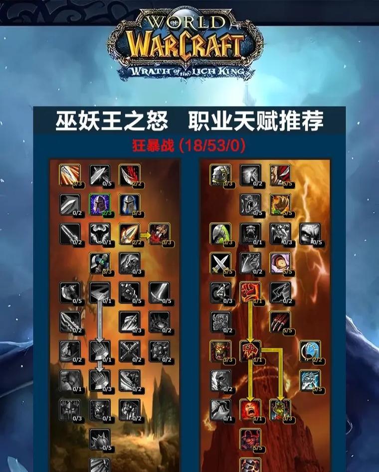 魔兽世界暗影箭屠城任务攻略是什么？