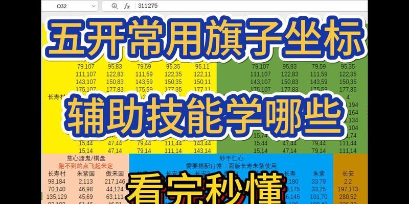 梦幻西游旗子组合使用的方法有哪些？
