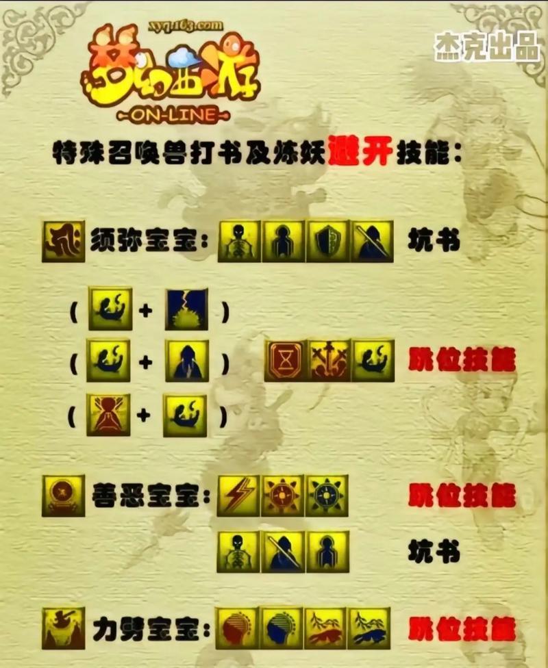 梦幻西游中高鬼魂技能如何应对？顶替策略有哪些？