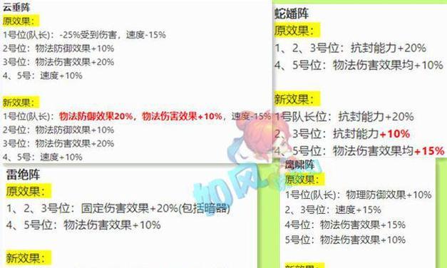 梦幻西游攻击资质如何影响伤害输出？
