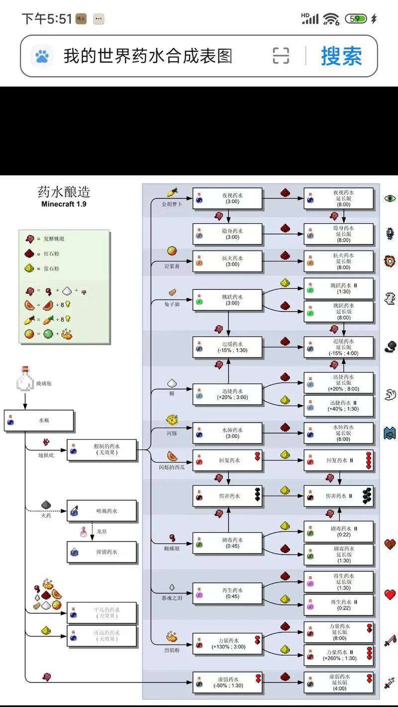 我的世界喂养虫的方法是什么？