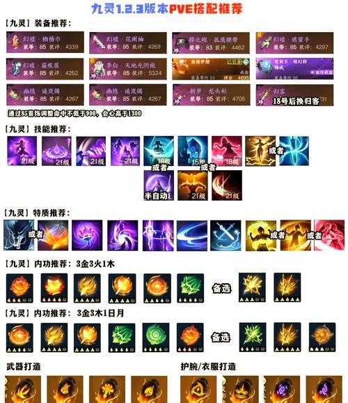 逆水寒手游游戏类型和特点是什么？
