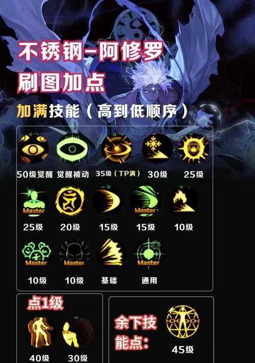 弹弹堂手游中哪些武器性能优秀？选择武器时应注意什么？