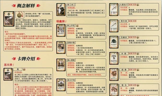 三国杀的玩法是什么？如何快速上手三国杀？