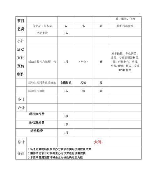 王者荣耀祭动活动费用是多少？
