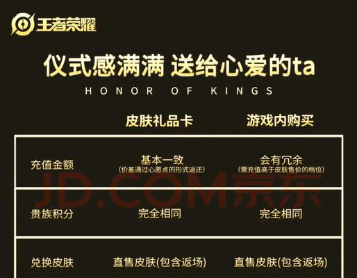 王者荣耀礼品如何领取？获取礼品的正确步骤是什么？