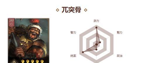 三国杀中突兀骨获取途径是什么？如何有效获得？