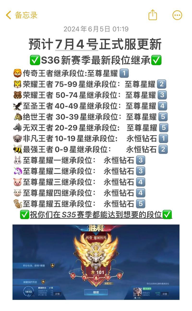 王者荣耀中最高能苟到的段位是什么？