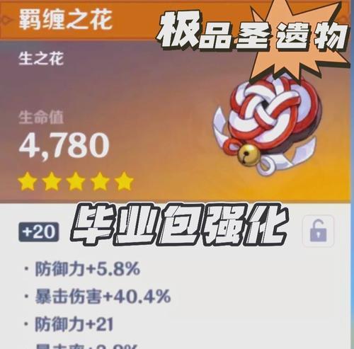 原神香卷如何获取？圣遗物在哪里刷取效率最高？