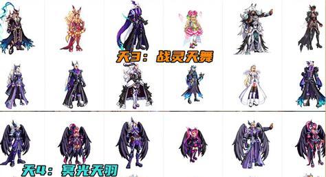 手游天空套中哪款大枪外观最吸引人？