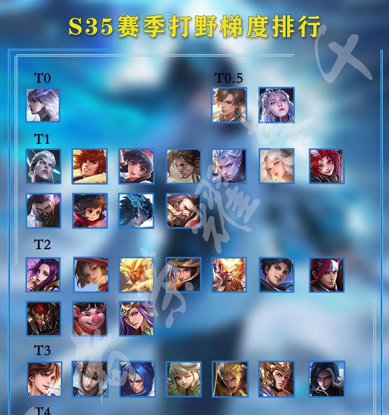 王者荣耀中gank的具体含义是什么？