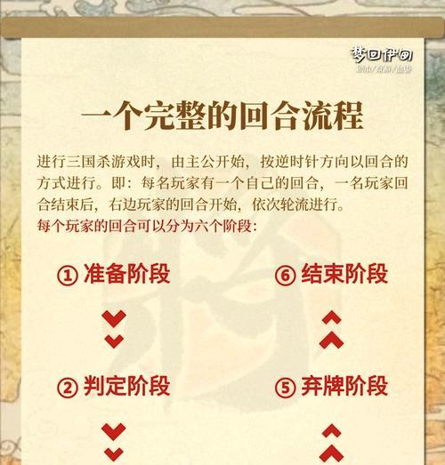 三国杀中乐不思蜀的判定规则是什么？如何正确使用？