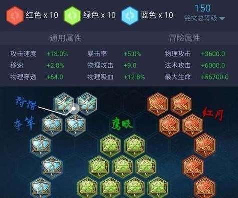 王者荣耀铭文如何达到满级？需要多长时间？