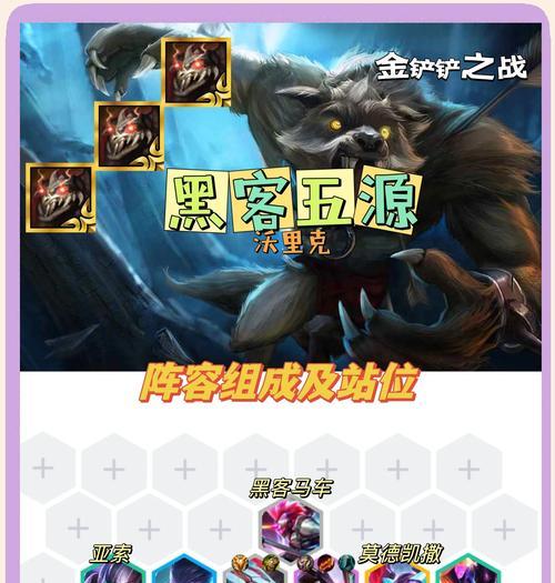英雄联盟狼王角色的推荐出装是什么？