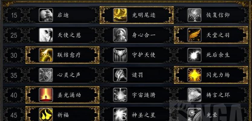 魔兽世界牧师天赋奶妈的加点建议是什么？
