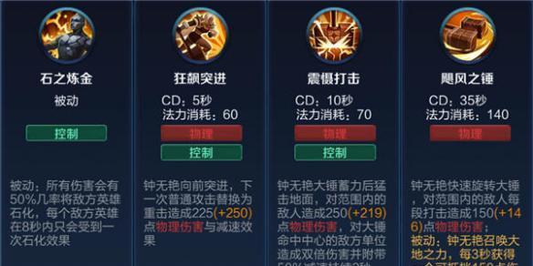 王者荣耀的核心玩法是什么？