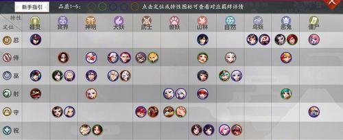 魔兽世界中麻将游戏的玩法是什么？