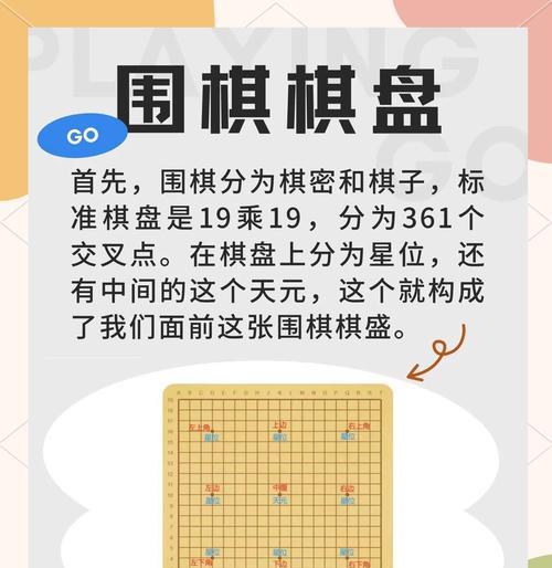 王者荣耀围棋模式如何退出？有无快捷方法？