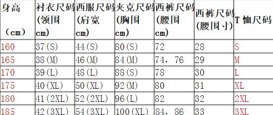 klim魔兽装备尺码选择方法是什么？