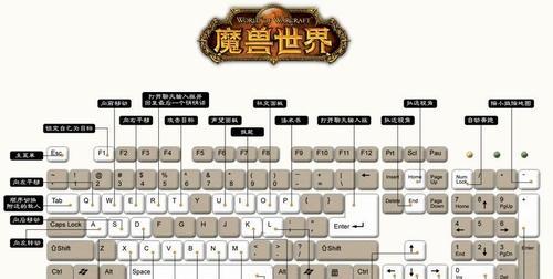 魔兽世界自动回收装置使用方法是什么？