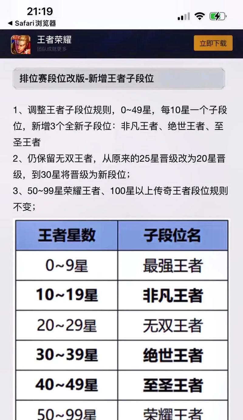 王者荣耀170星代表什么水平？达到170星需要哪些技巧？
