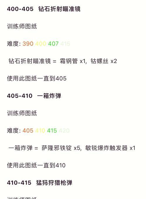 魔兽世界九区试炼之环怎么做？九区试炼之环的制作材料是什么？