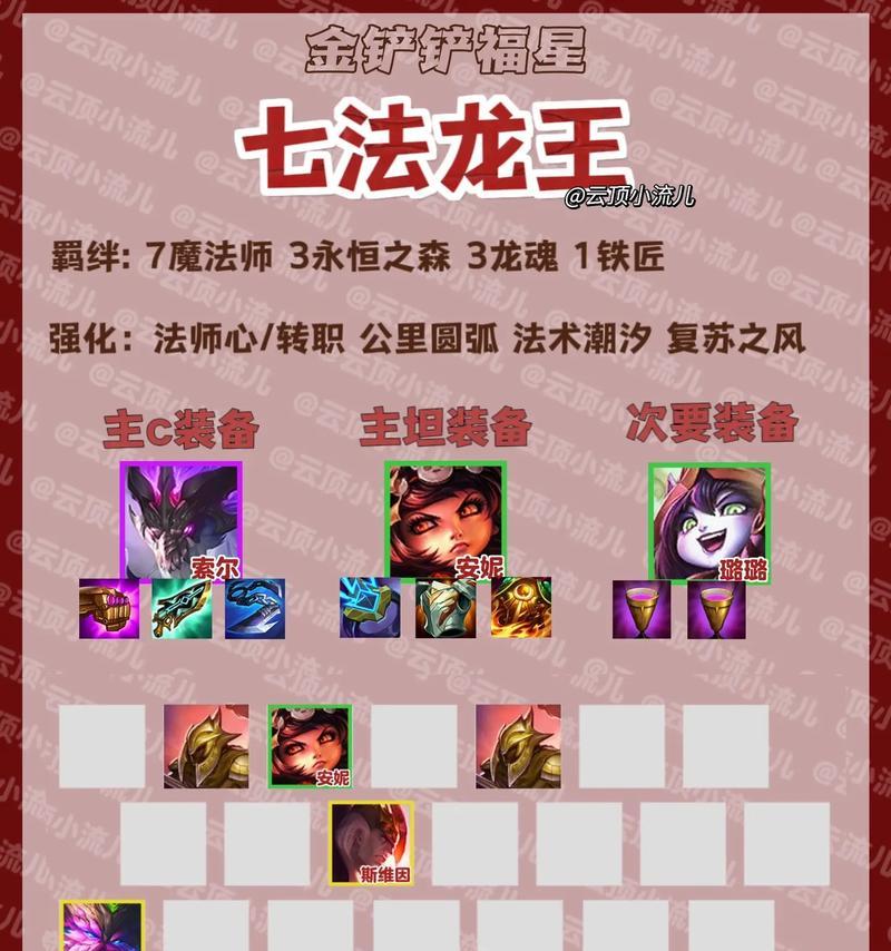 龙王天选效果的获取途径是什么？