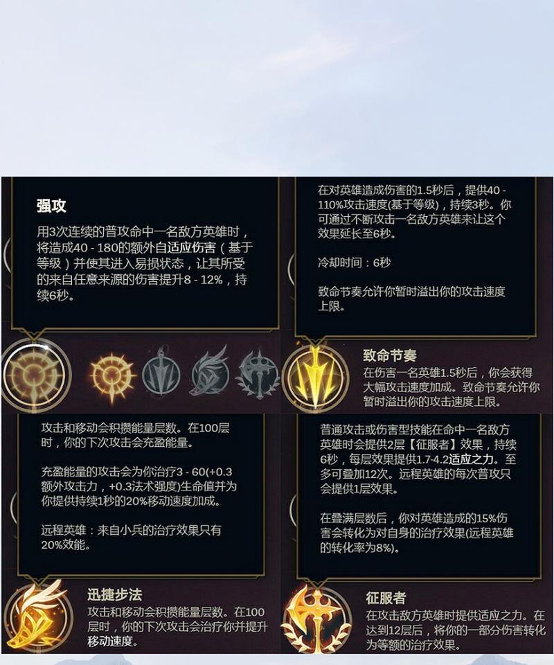 英雄联盟战略加点天赋如何配置？