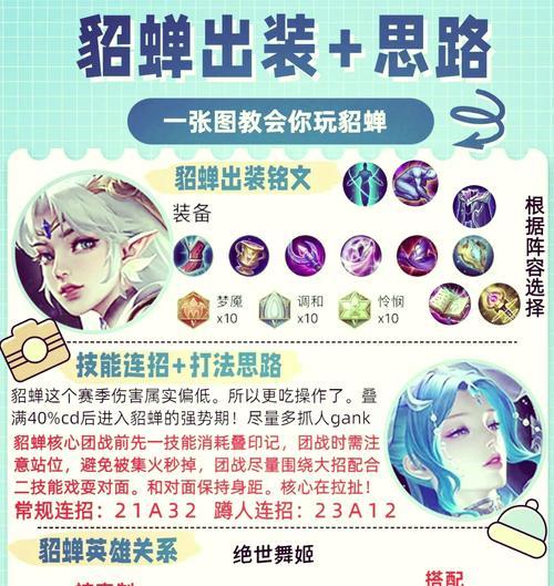 王者荣耀中死亡后如何解释给队友？沟通技巧有哪些？
