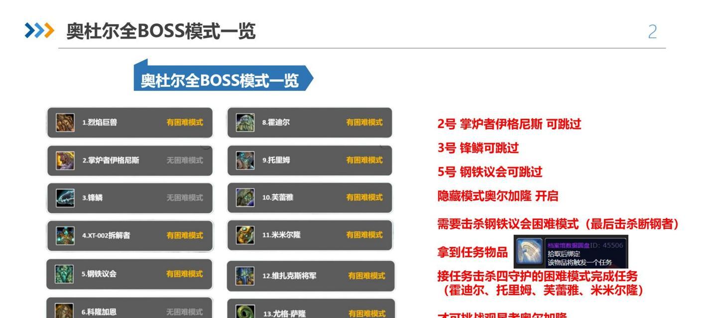 魔兽虚空破裂打怪技巧有哪些？如何高效打怪？