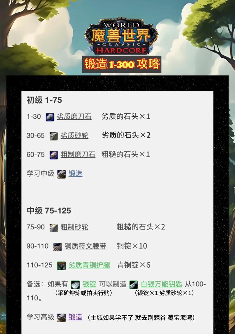 魔兽世界锻造铸造修饰的获取方法是什么？如何提高修饰成功率？