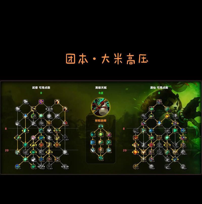 魔兽武僧怎么打？武僧的战斗技巧是什么？