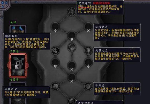 魔兽世界盾墙技能自动触发的原因是什么？