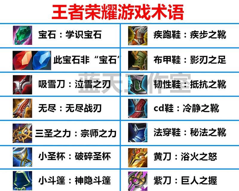 王者荣耀一血术语解释是什么？