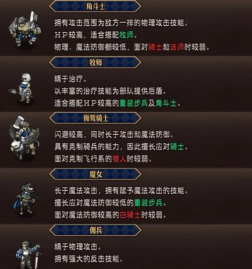 如何查看魔兽世界中的个人资料？个人资料查看有哪些步骤？