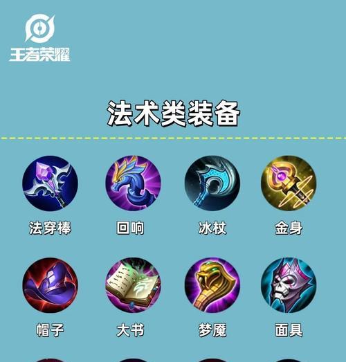 王者荣耀老板装备设置方法是什么？