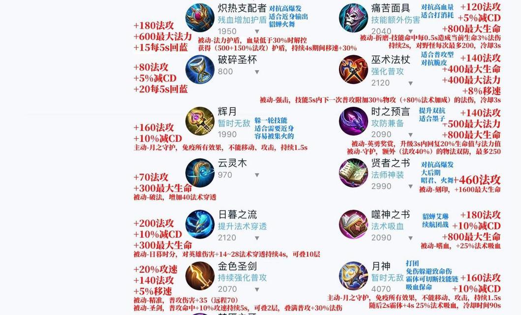 王者荣耀老板装备设置方法是什么？